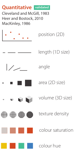 :scale 50%