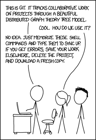 :scale 40%