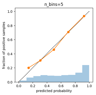 :scale 70%