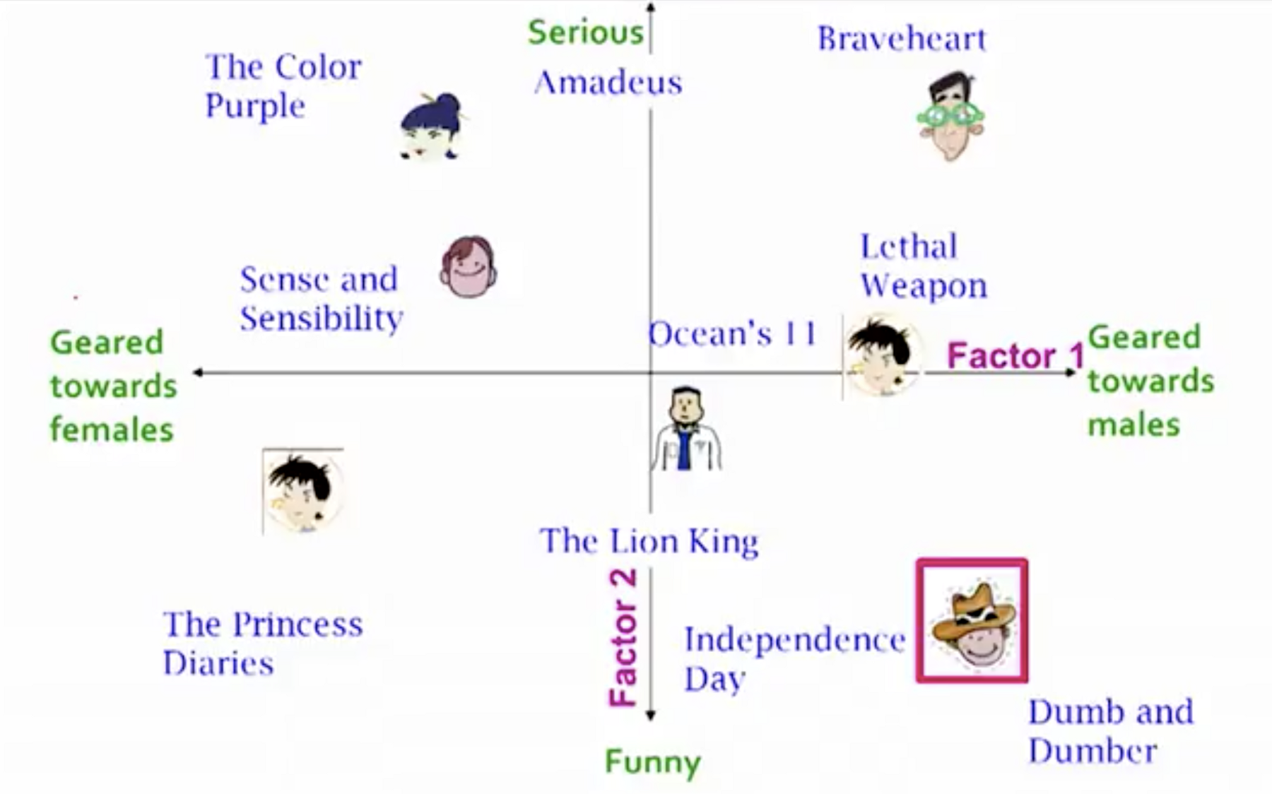 :scale 75%