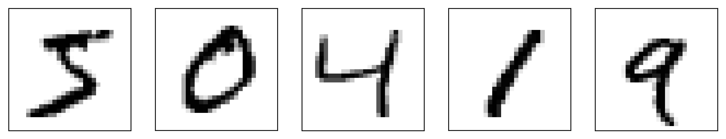 :scale 90%