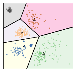 ../_images/02-clustering-mixture-models_49_0.png