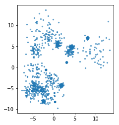 ../_images/02-clustering-mixture-models_50_0.png