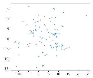 ../_images/02-clustering-mixture-models_55_0.png