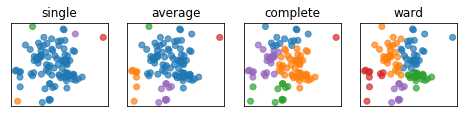 ../_images/02-clustering-mixture-models_56_1.png