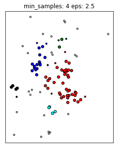 ../_images/02-clustering-mixture-models_58_1.png