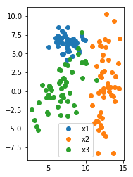 ../_images/02-clustering-mixture-models_66_1.png