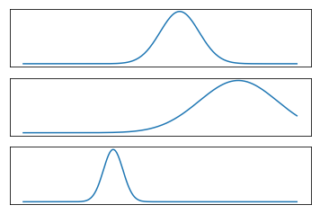 ../_images/02-clustering-mixture-models_73_0.png