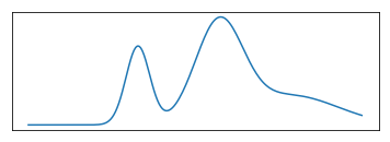 ../_images/02-clustering-mixture-models_74_0.png