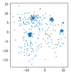 ../_images/02-clustering-mixture-models_75_0.png