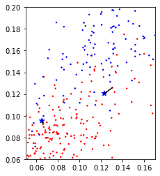 ../_images/02-supervised-learning_24_1.png