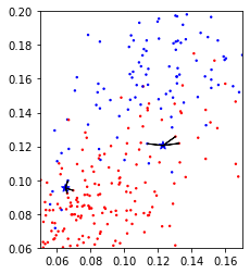 ../_images/02-supervised-learning_27_1.png